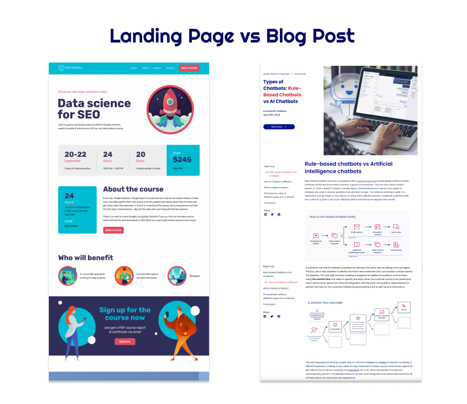 landing page vs article