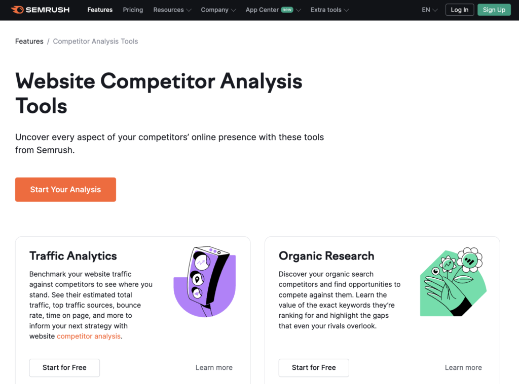 SEMrush website competitor analysis